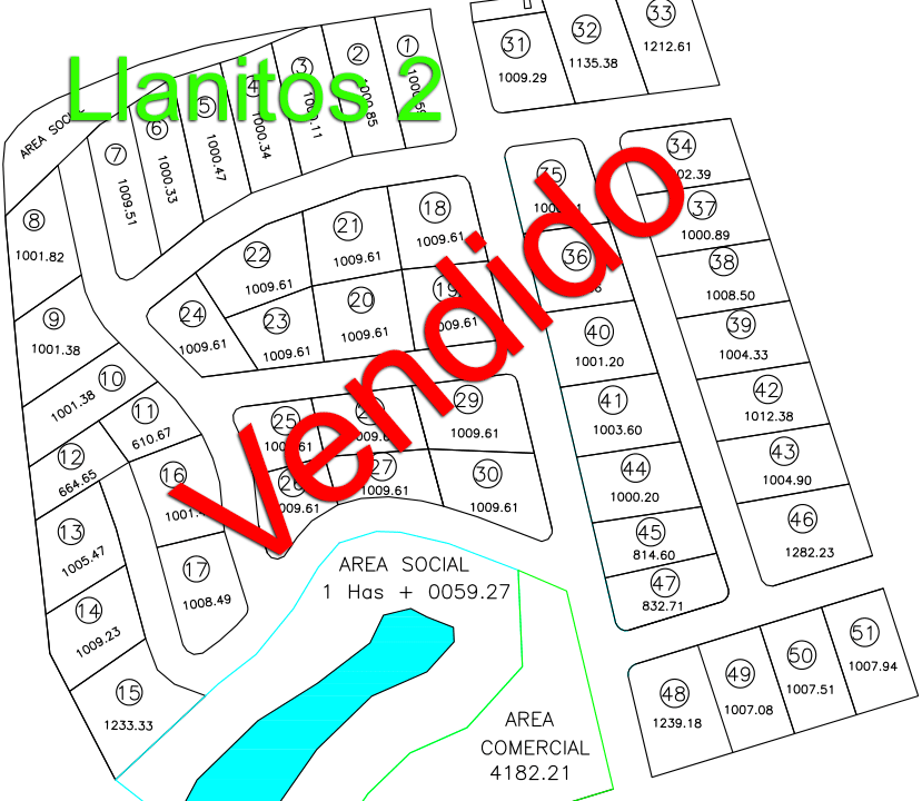 Llanitos 2